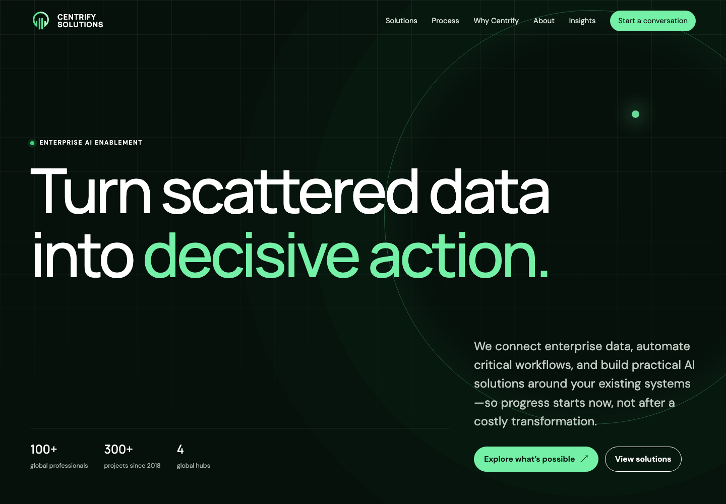 Centrify website redesign