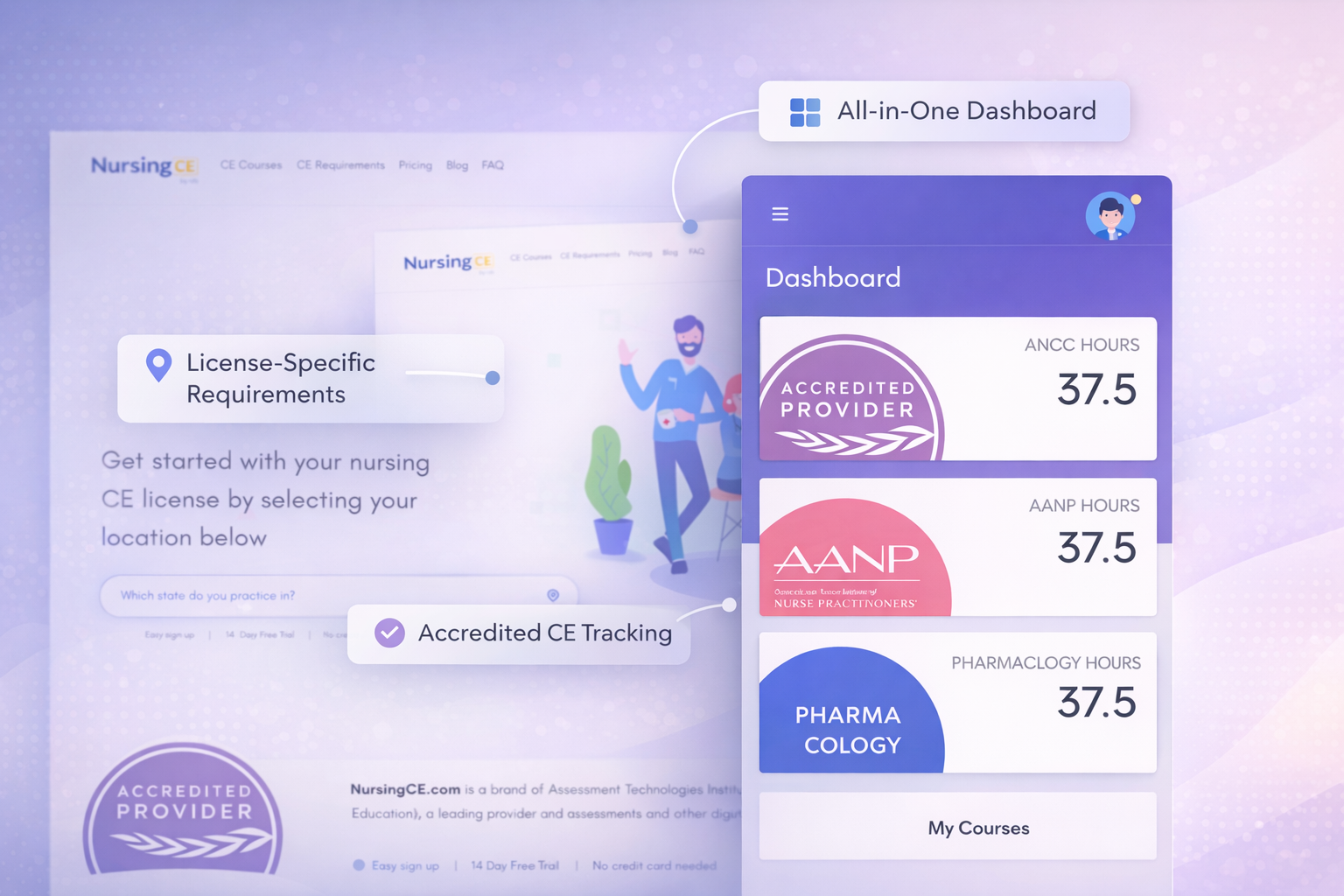 NursingCE platform